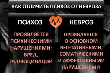 Лечение психоза в Кусе